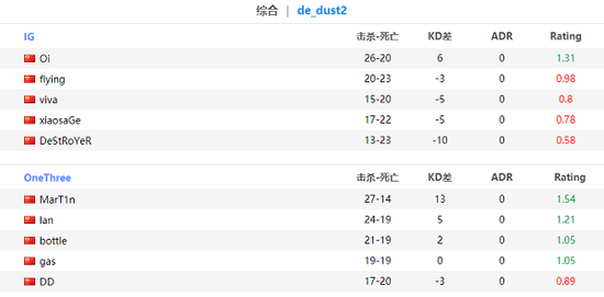 绝地求生刺激战场更名和平精英开启收费模式